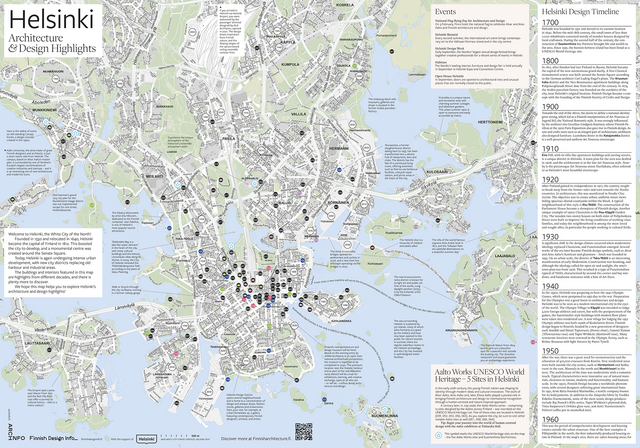 Helsinki Architecture Design Highlights 2026 etupuoli 2000x1400px