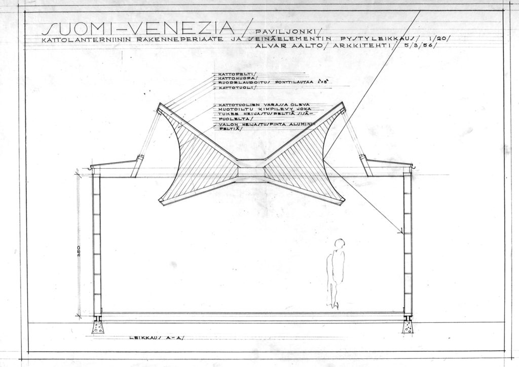 Cross section that shows the first structural solution for the skylight and the prefabricated wall panel. The drawing is dated 5 March, 1956. © Alvar Aalto Foundation