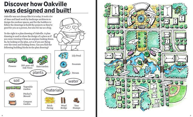 An opening to a landscape architecture textbook for children, where a cheerful-looking frog talks about garden elements: plants, water elements, land types, and building materials.